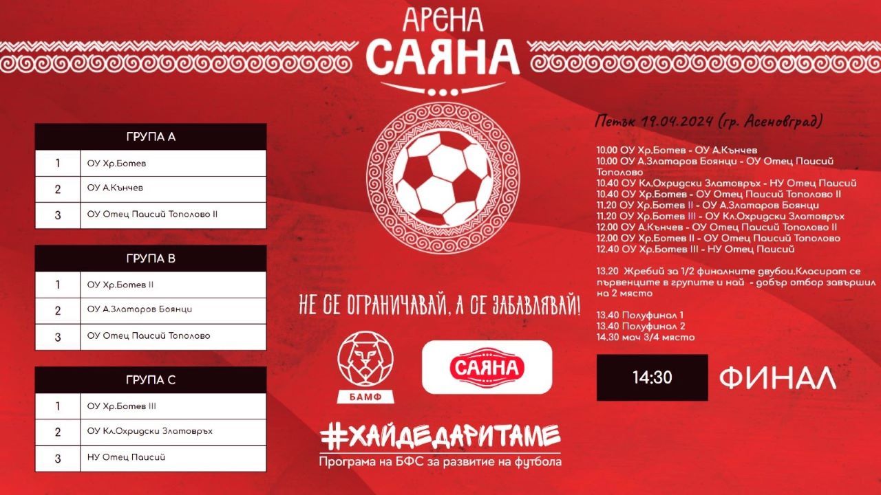 Турнир по мини футбол ще се проведе в Асеновград