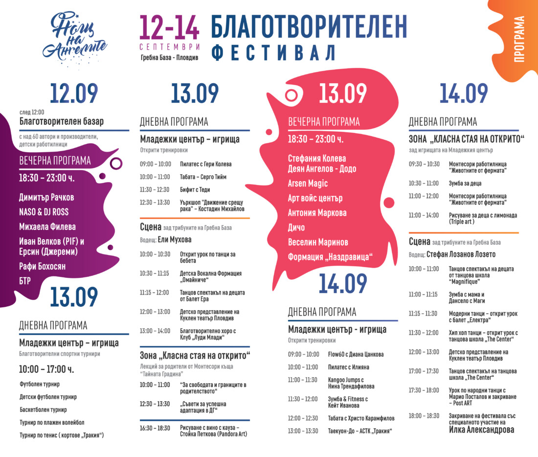 Нощ на Ангелите 2025: Пловдив отново ще се превърне в столица на доброто (ПРОГРАМА)