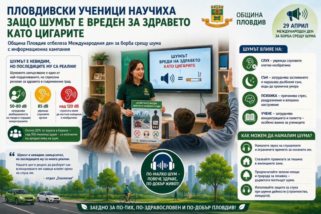Защо шумът е вреден за здравето като цигарите и как да се предпазим: Община Пловдив с кампания сред ученици