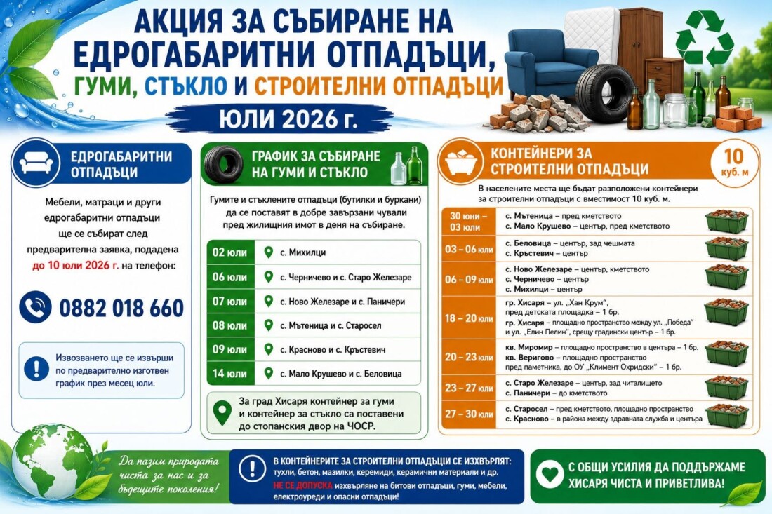 Община Хисаря с акция по безплатно събиране на едрогабаритни и строителни отпадъци, гуми и стъкло (ГРАФИК)