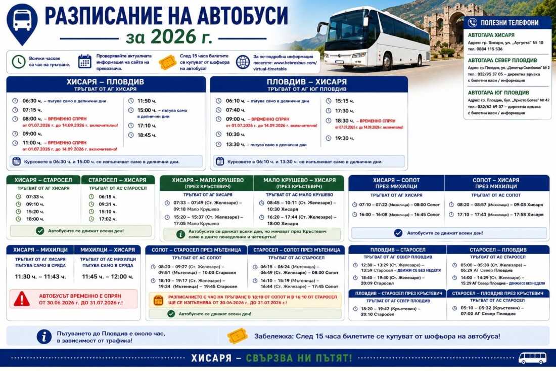 Община Хисаря с актуално разписание на междуселищните автобуси