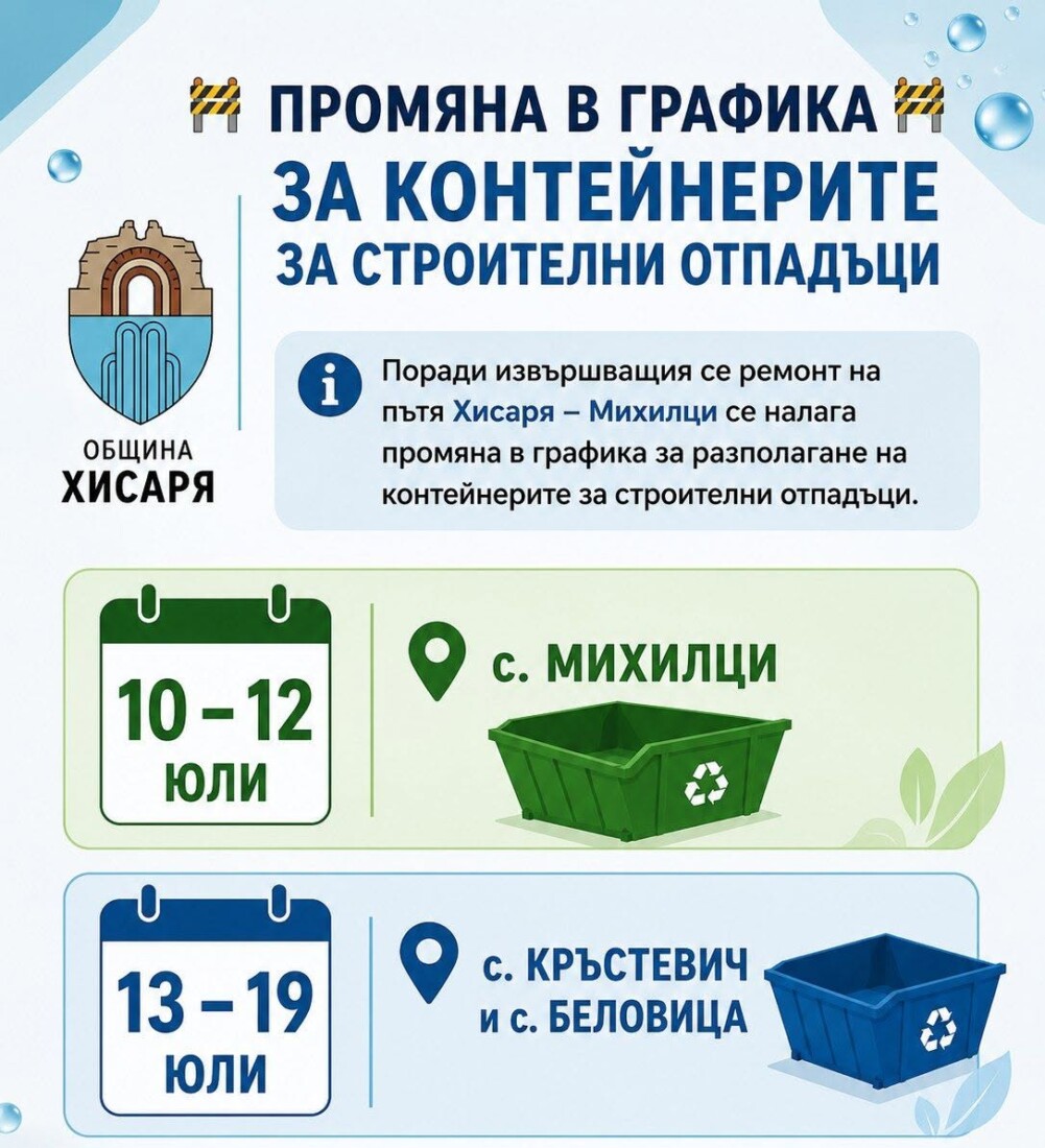 Община Хисаря с важна информация за сметосъбирането