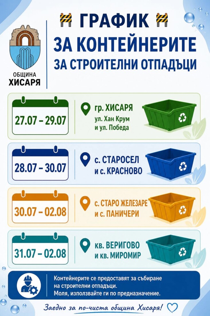 Почиствате или ремонтирате? Община Хисаря публикува новия график на безплатните контейнери