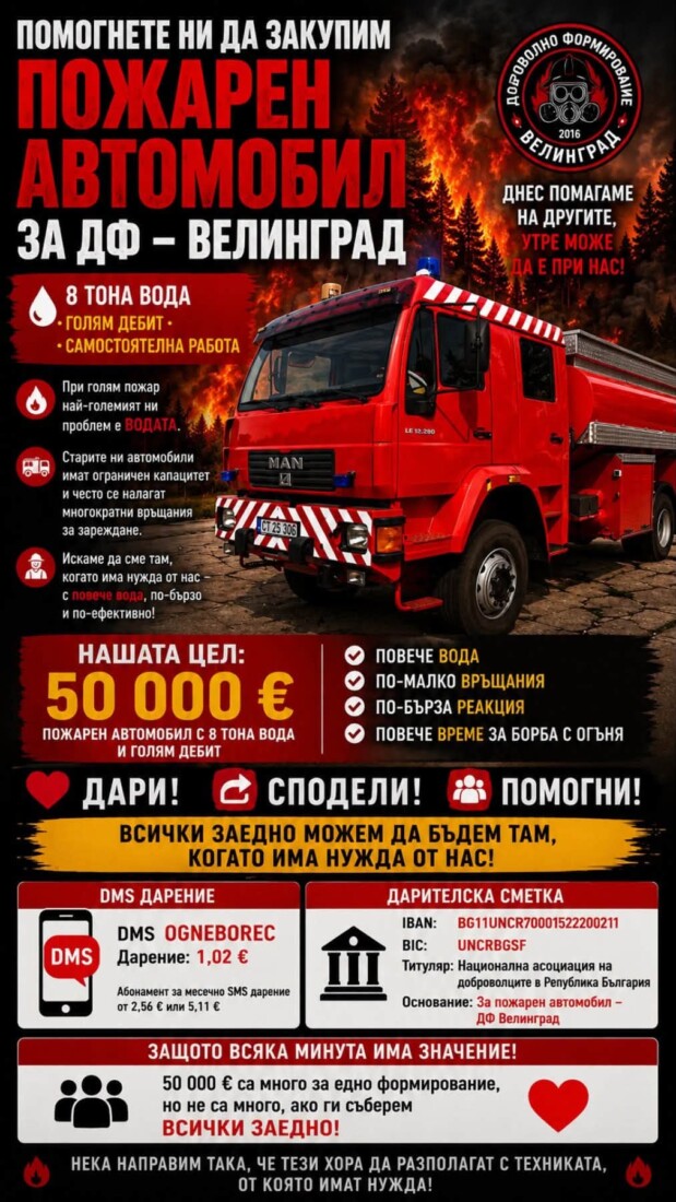 Доброволното формирование – Велинград се нуждае от нов противопожарен автомобил, да им помогнем